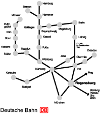 zum Vergrößern klicken